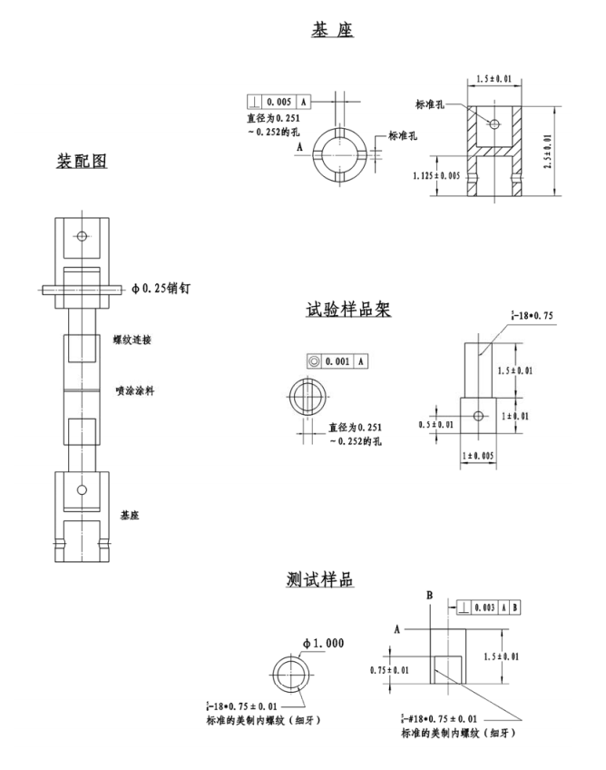 熱噴涂