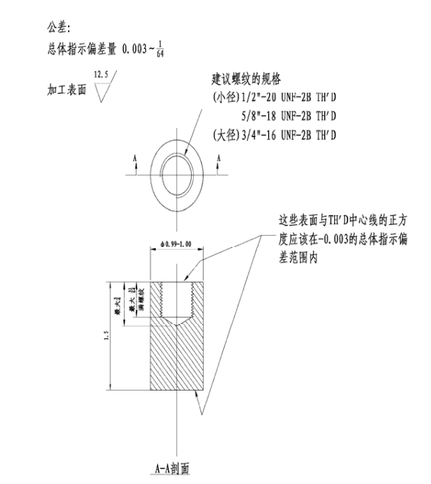 熱噴涂